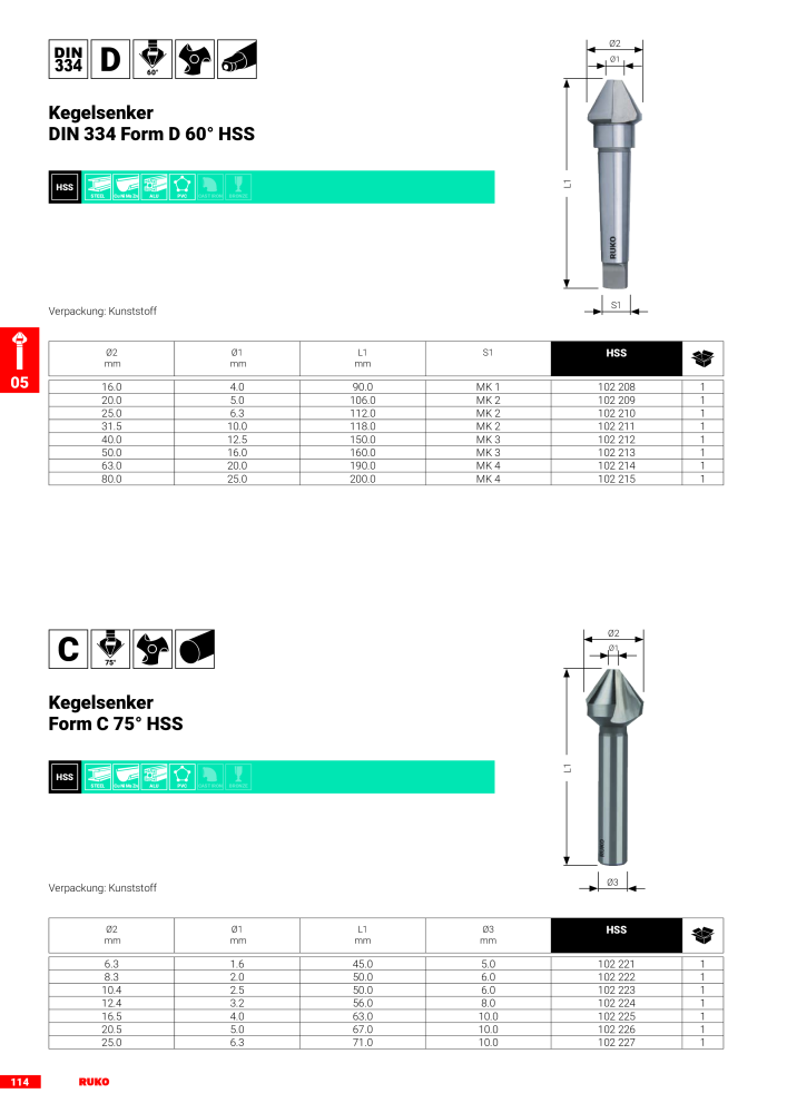 Ruko Hauptkatalog Präzisionswerkzeuge NR.: 126 - Seite 116