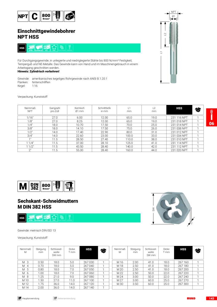 Ruko Hauptkatalog Präzisionswerkzeuge NR.: 126 - Seite 145