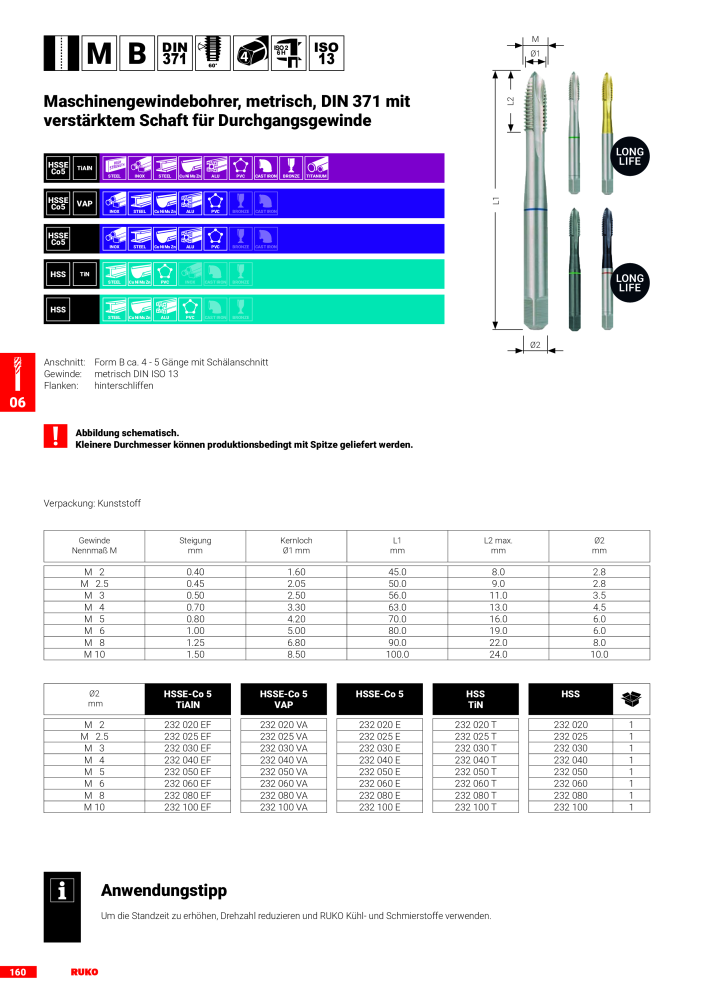 Ruko Hauptkatalog Präzisionswerkzeuge NR.: 126 - Pagina 162