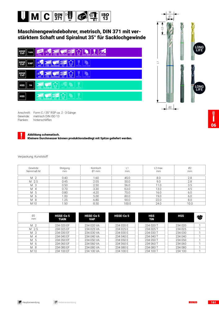 Ruko Hauptkatalog Präzisionswerkzeuge NR.: 126 - Seite 163