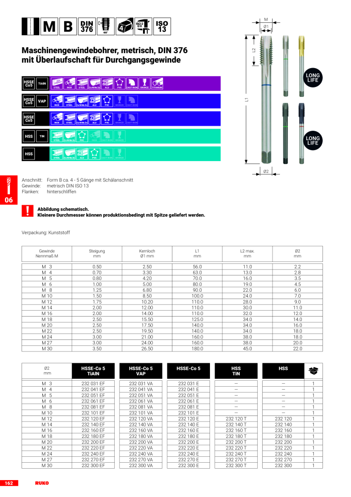 Ruko Hauptkatalog Präzisionswerkzeuge NR.: 126 - Seite 164