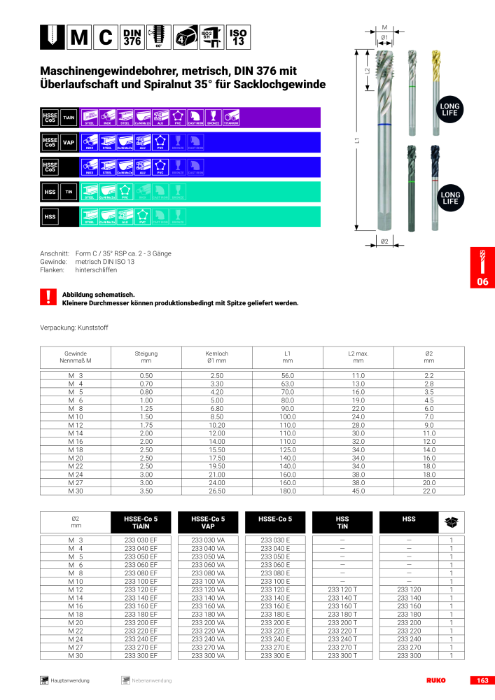 Ruko Hauptkatalog Präzisionswerkzeuge NR.: 126 - Pagina 165