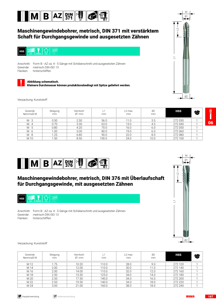 Ruko Hauptkatalog Präzisionswerkzeuge n.: 126 - Pagina 169