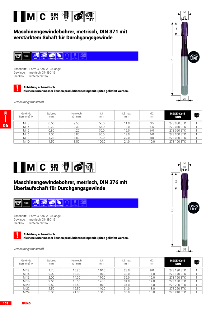 Ruko Hauptkatalog Präzisionswerkzeuge n.: 126 - Pagina 170