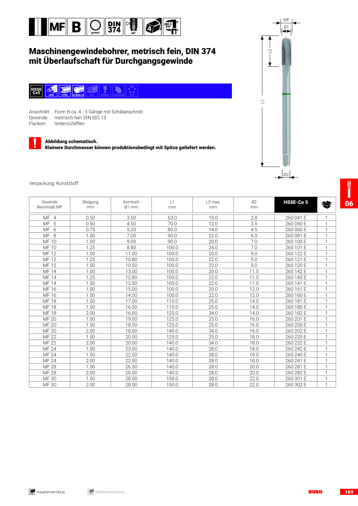 Ruko Hauptkatalog Präzisionswerkzeuge Nº: 126 - Página 171