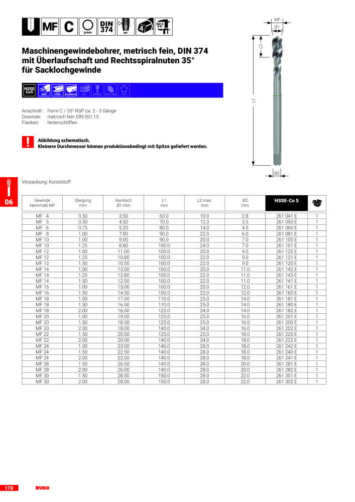 Ruko Hauptkatalog Präzisionswerkzeuge Nº: 126 - Página 172