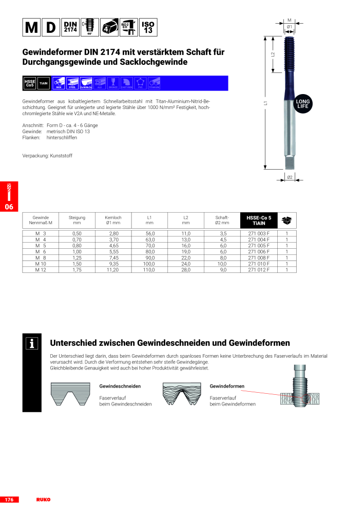 Ruko Hauptkatalog Präzisionswerkzeuge NR.: 126 - Strona 178