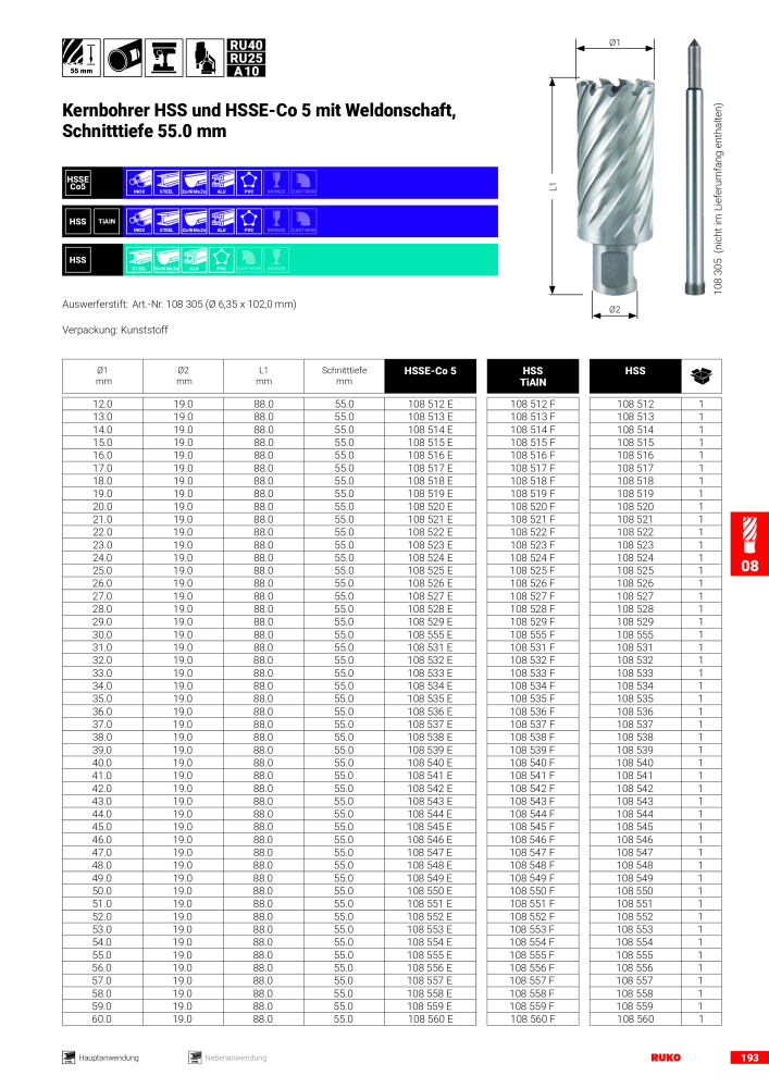 Ruko Hauptkatalog Präzisionswerkzeuge NR.: 126 - Pagina 195