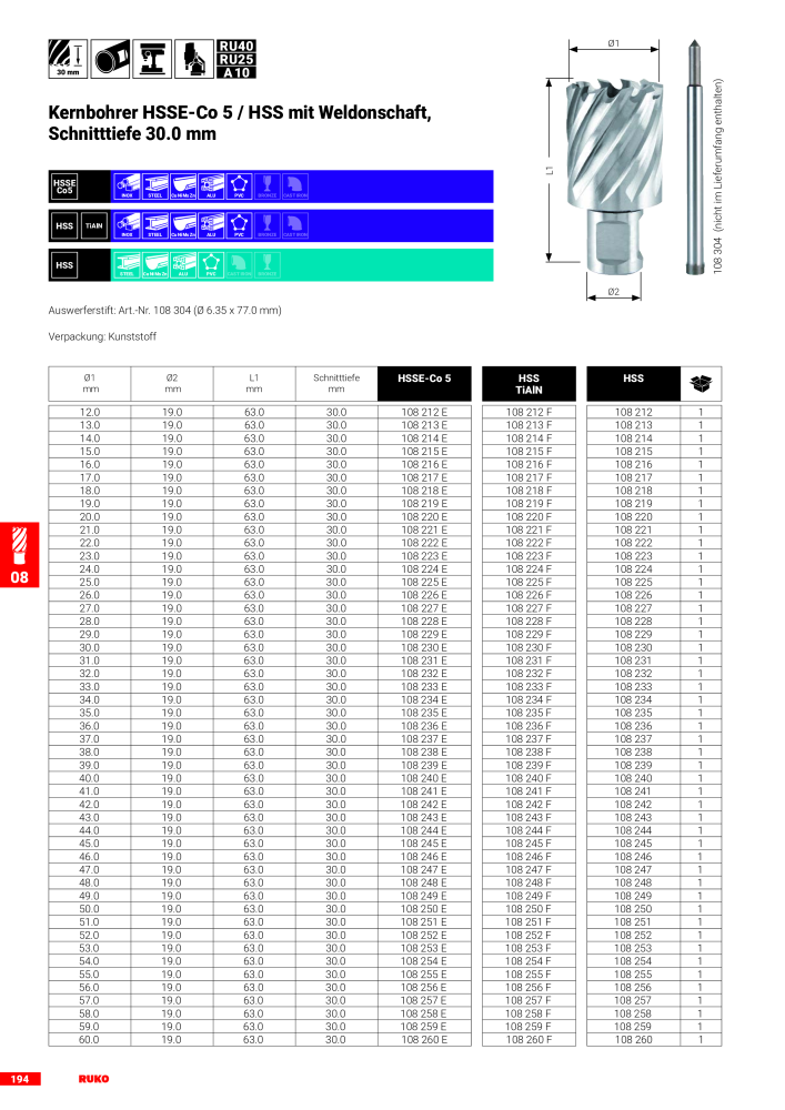 Ruko Hauptkatalog Präzisionswerkzeuge NR.: 126 - Seite 196