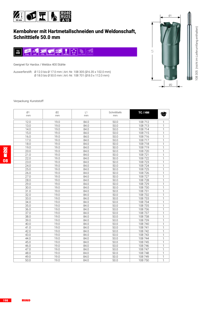 Ruko Hauptkatalog Präzisionswerkzeuge Č. 126 - Strana 200