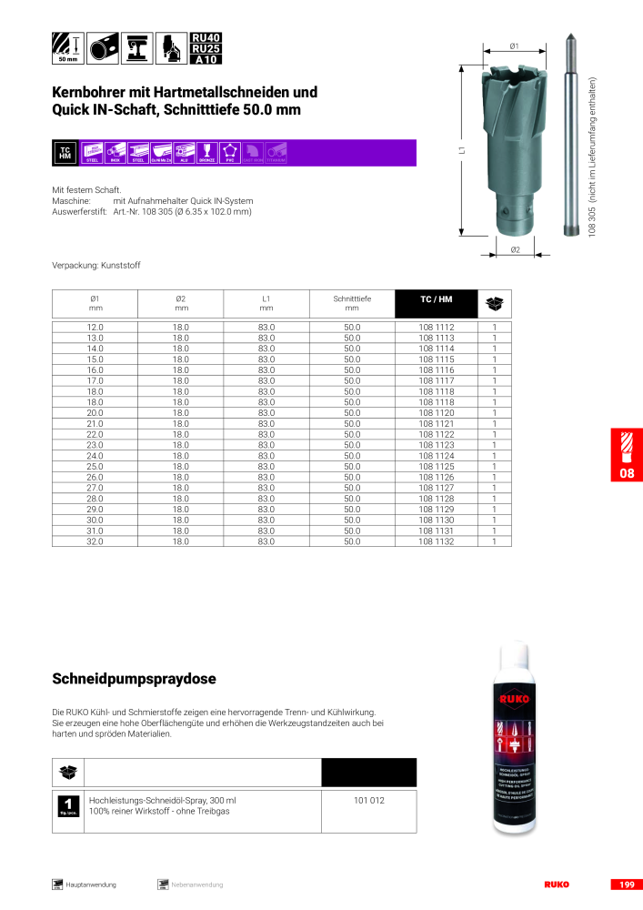 Ruko Hauptkatalog Präzisionswerkzeuge Nb. : 126 - Page 201