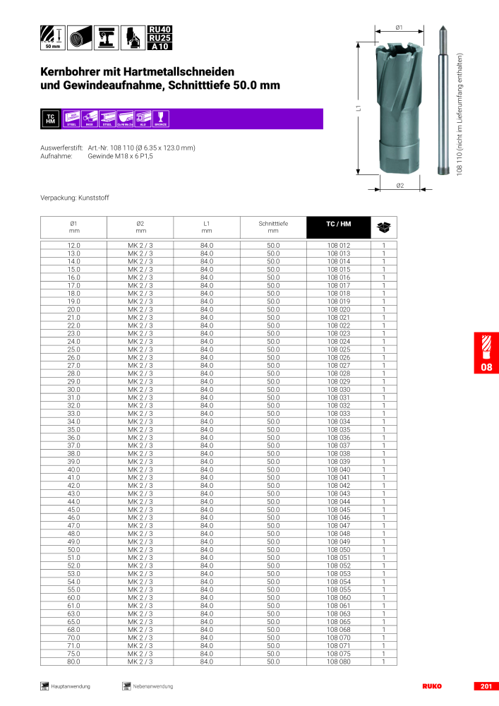 Ruko Hauptkatalog Präzisionswerkzeuge NR.: 126 - Seite 203