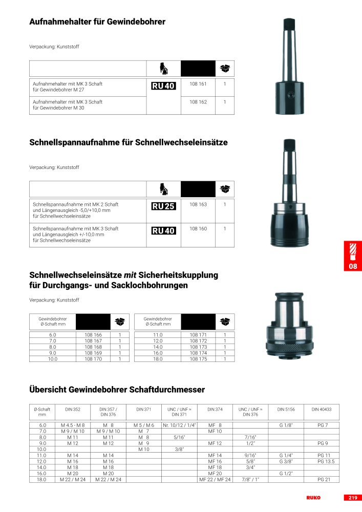 Ruko Hauptkatalog Präzisionswerkzeuge Č. 126 - Strana 221