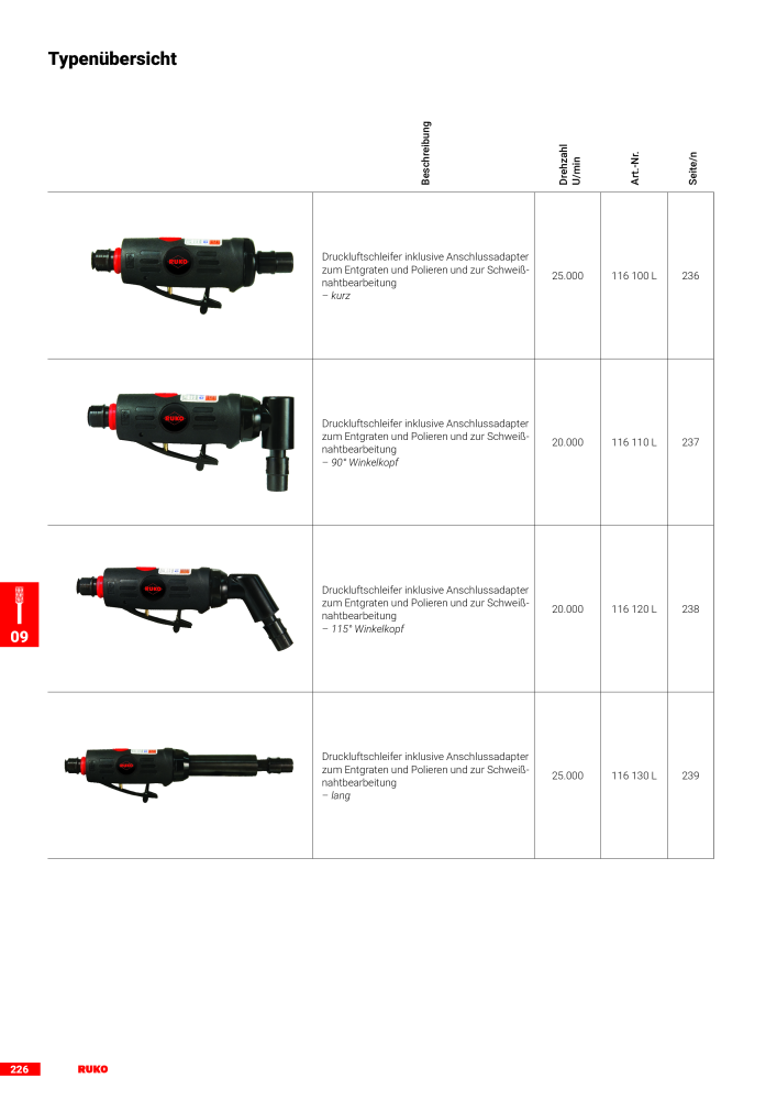 Ruko Hauptkatalog Präzisionswerkzeuge NR.: 126 - Side 228