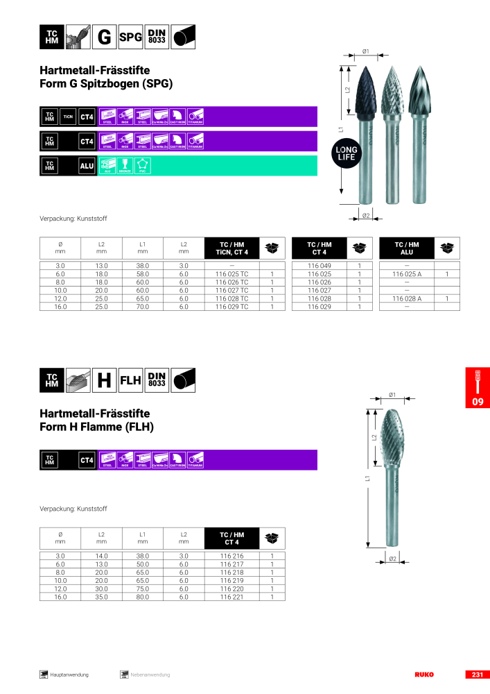 Ruko Hauptkatalog Präzisionswerkzeuge NR.: 126 - Seite 233