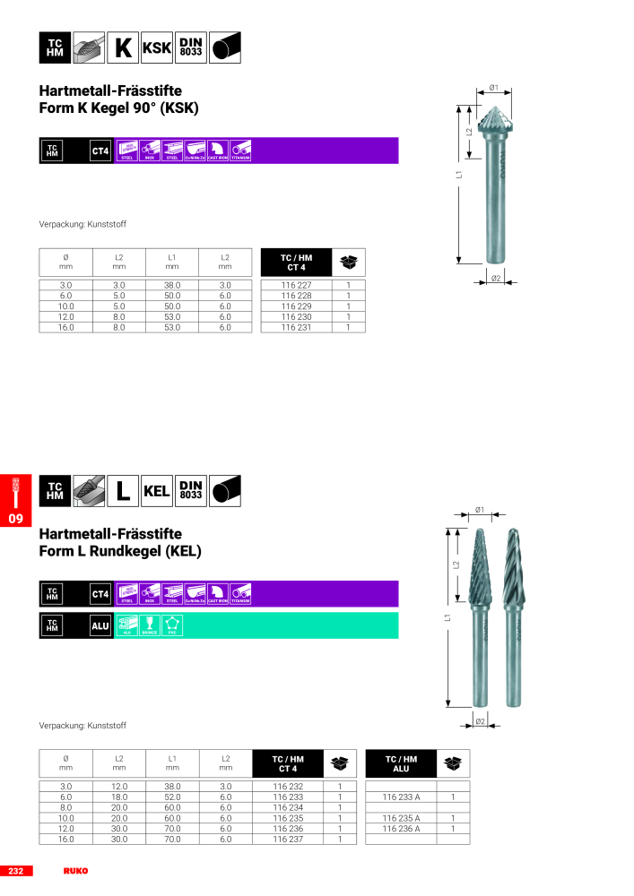 Ruko Hauptkatalog Präzisionswerkzeuge NR.: 126 - Strona 234