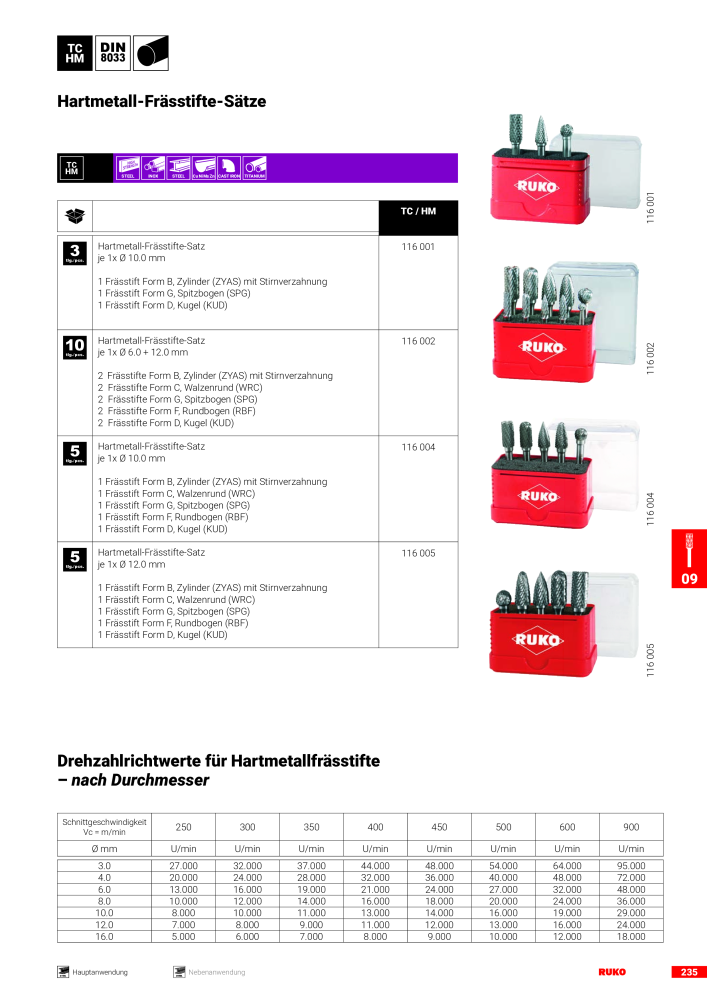 Ruko Hauptkatalog Präzisionswerkzeuge NR.: 126 - Seite 237