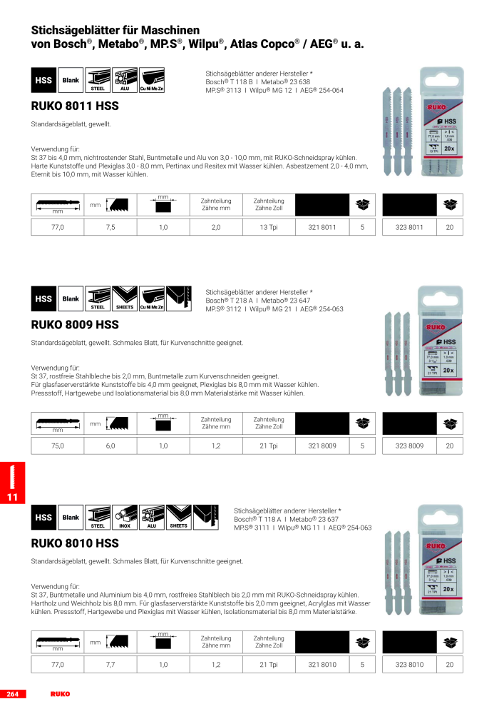 Ruko Hauptkatalog Präzisionswerkzeuge NR.: 126 - Seite 266