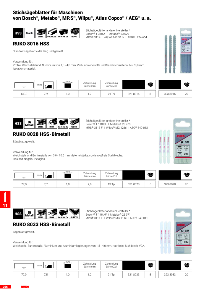 Ruko Hauptkatalog Präzisionswerkzeuge Č. 126 - Strana 268