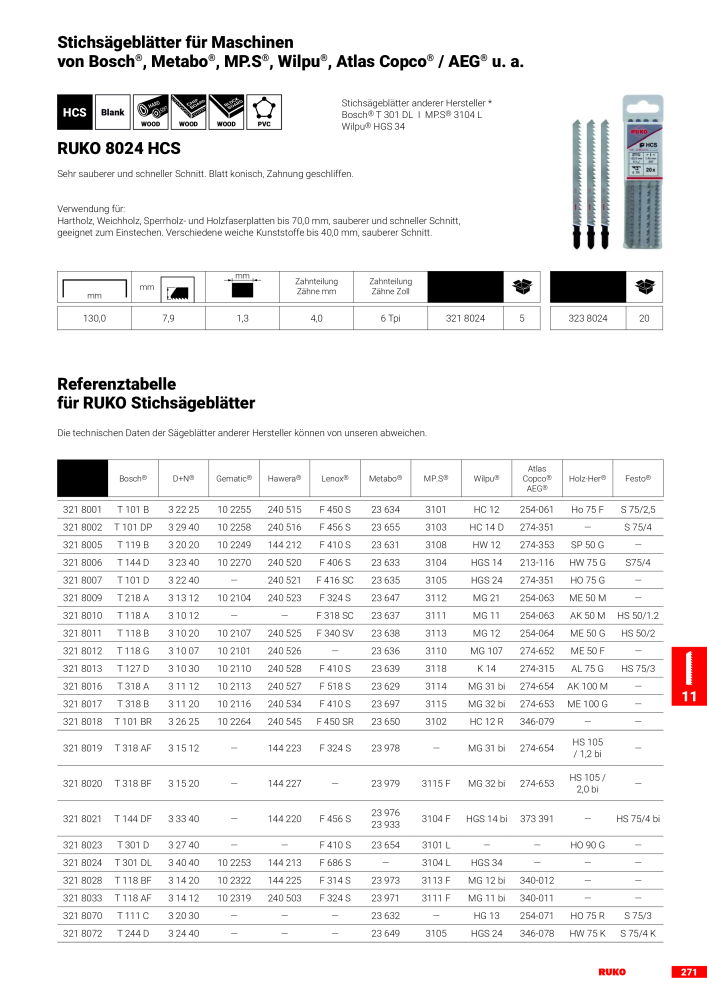 Ruko Hauptkatalog Präzisionswerkzeuge Nº: 126 - Página 273