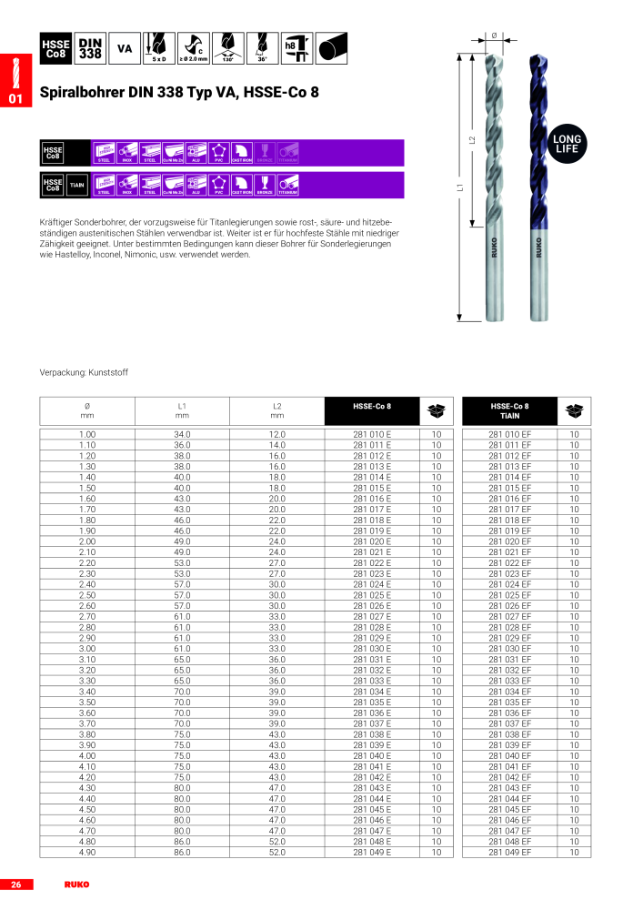 Ruko Hauptkatalog Präzisionswerkzeuge NR.: 126 - Seite 28