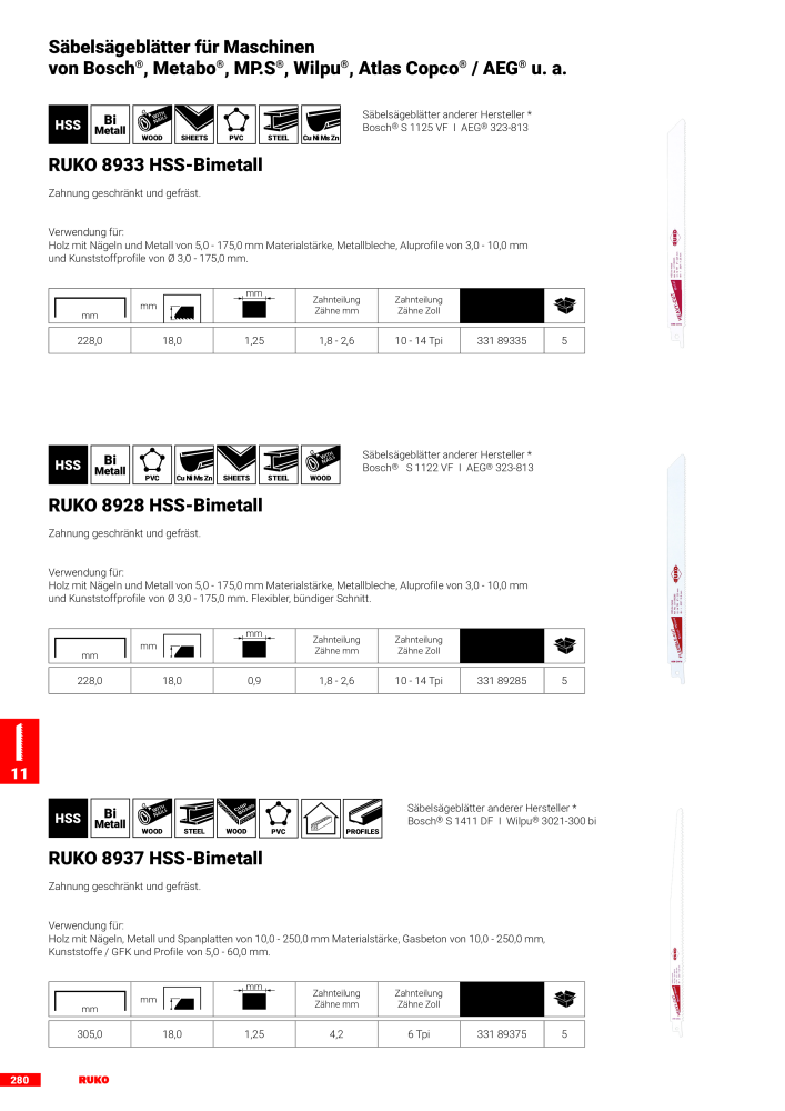 Ruko Hauptkatalog Präzisionswerkzeuge NR.: 126 - Side 282