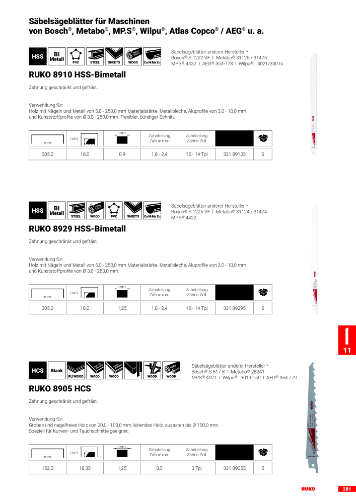 Ruko Hauptkatalog Präzisionswerkzeuge Nb. : 126 - Page 283