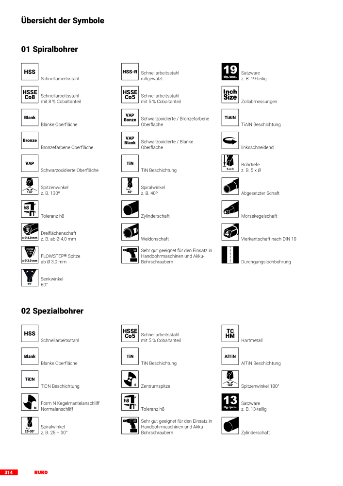 Ruko Hauptkatalog Präzisionswerkzeuge NR.: 126 - Seite 316