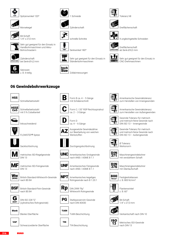 Ruko Hauptkatalog Präzisionswerkzeuge NR.: 126 - Seite 318