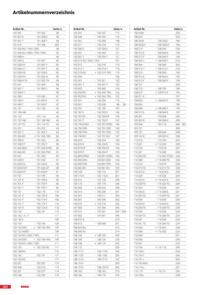 Ruko Hauptkatalog Präzisionswerkzeuge NR.: 126 - Pagina 322