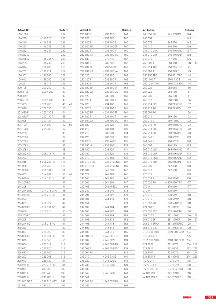 Ruko Hauptkatalog Präzisionswerkzeuge n.: 126 - Pagina 323