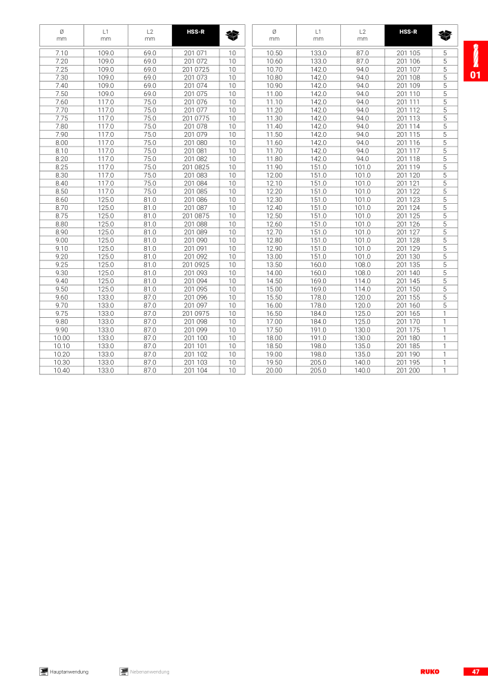 Ruko Hauptkatalog Präzisionswerkzeuge NR.: 126 - Side 49