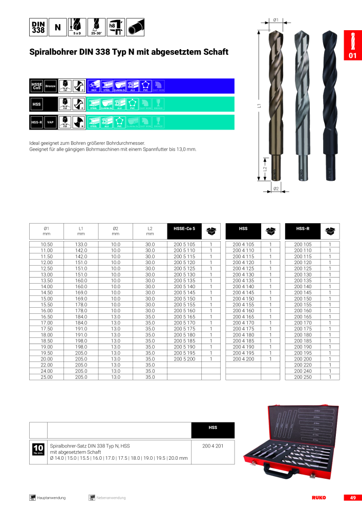 Ruko Hauptkatalog Präzisionswerkzeuge NR.: 126 - Side 51