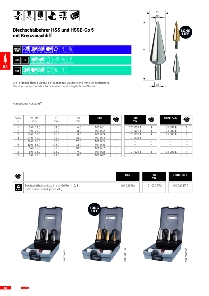 Ruko Hauptkatalog Präzisionswerkzeuge NR.: 126 - Pagina 70