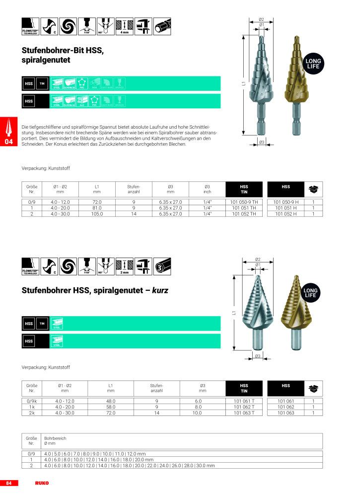 Ruko Hauptkatalog Präzisionswerkzeuge NR.: 126 - Side 86