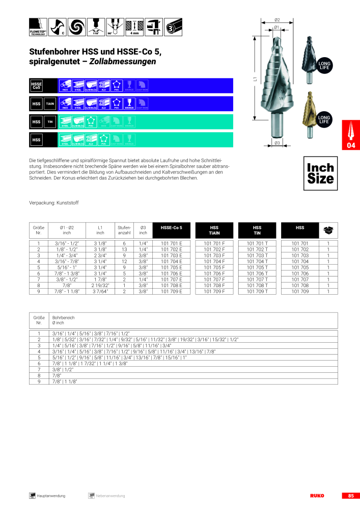 Ruko Hauptkatalog Präzisionswerkzeuge Nº: 126 - Página 87