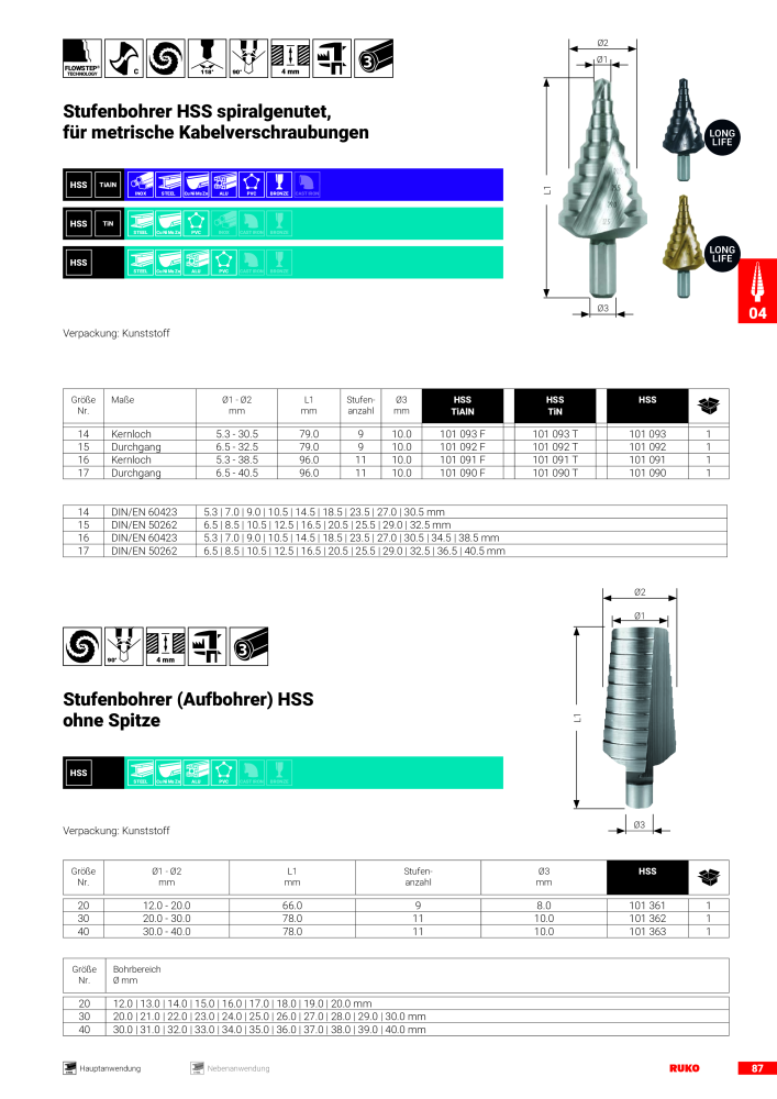 Ruko Hauptkatalog Präzisionswerkzeuge NR.: 126 - Seite 89