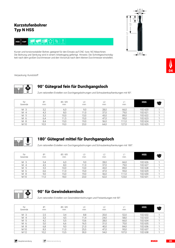 Ruko Hauptkatalog Präzisionswerkzeuge NR.: 126 - Seite 91