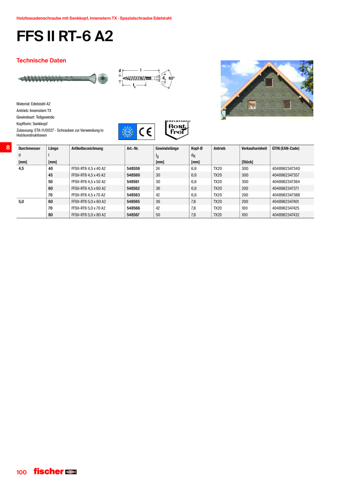 fischer Schrauben Hauptkatalog NO.: 1267 - Page 100