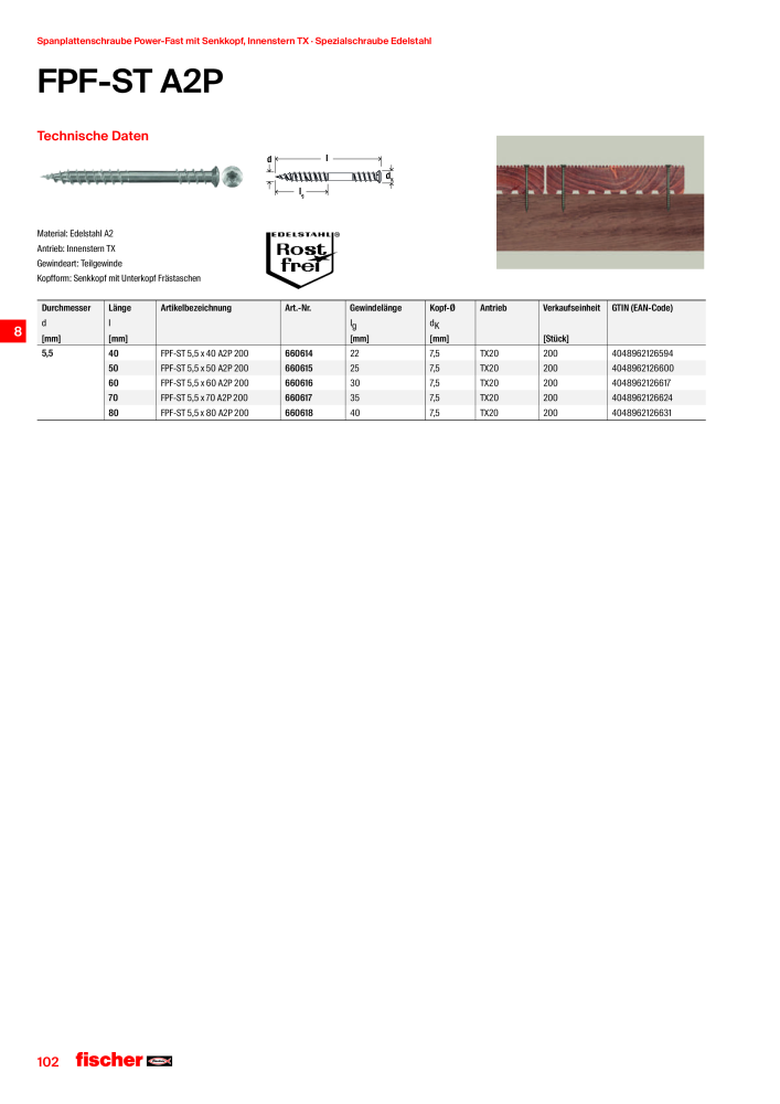 fischer Schrauben Hauptkatalog NO.: 1267 - Page 102