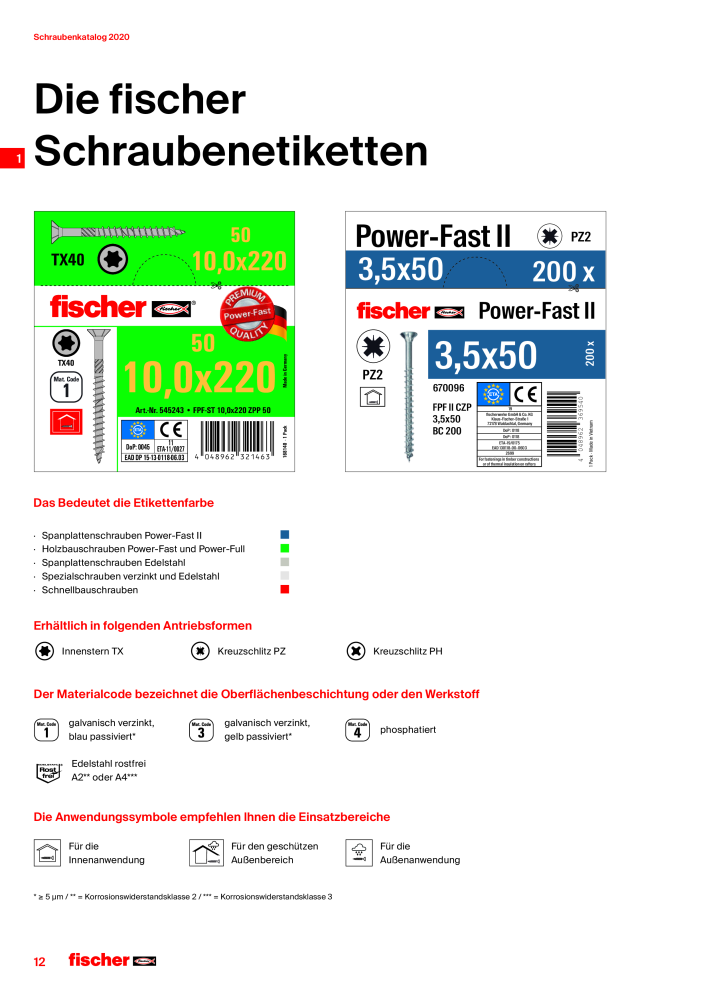 fischer Schrauben Hauptkatalog NR.: 1267 - Seite 12