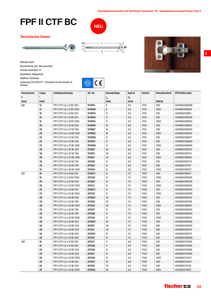 fischer Schrauben Hauptkatalog NR.: 1267 - Strona 33