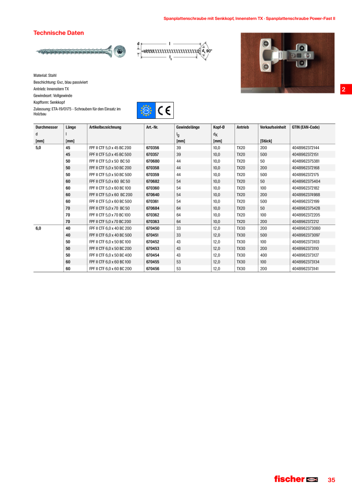 fischer Schrauben Hauptkatalog NR.: 1267 - Seite 35