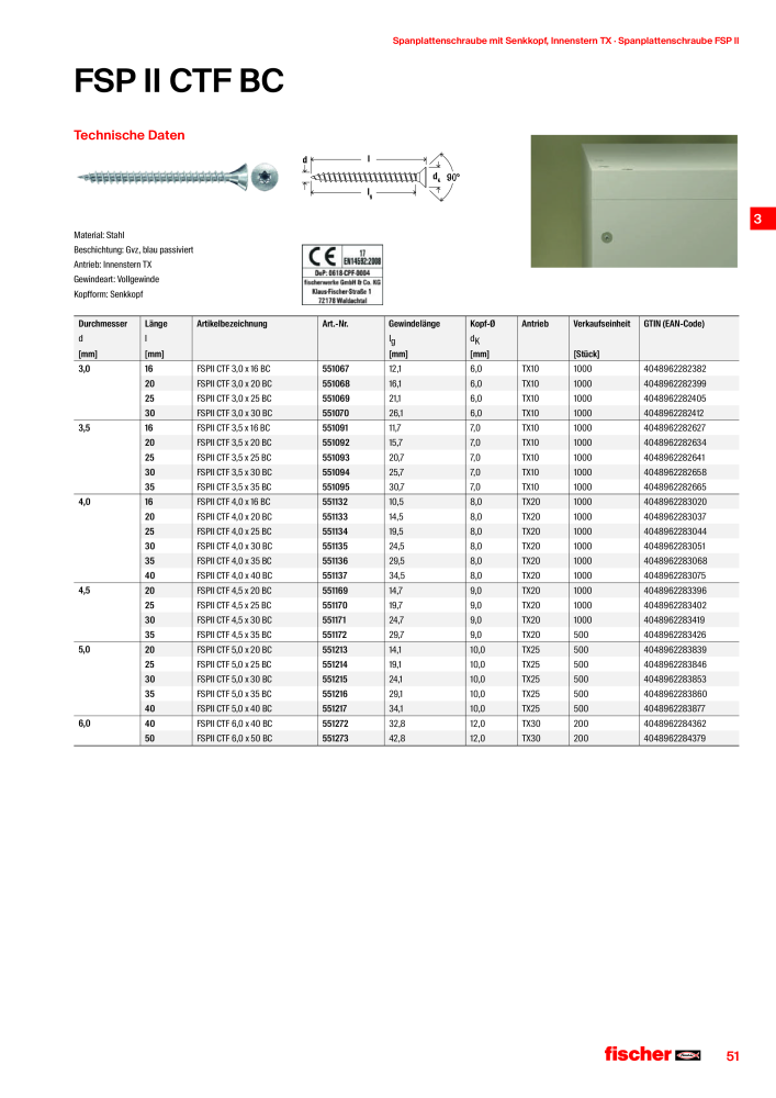 fischer Schrauben Hauptkatalog NR.: 1267 - Seite 51