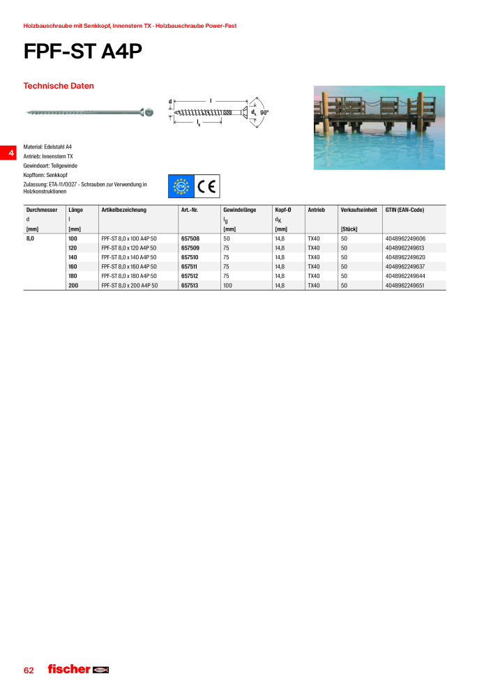 fischer Schrauben Hauptkatalog NO.: 1267 - Page 62