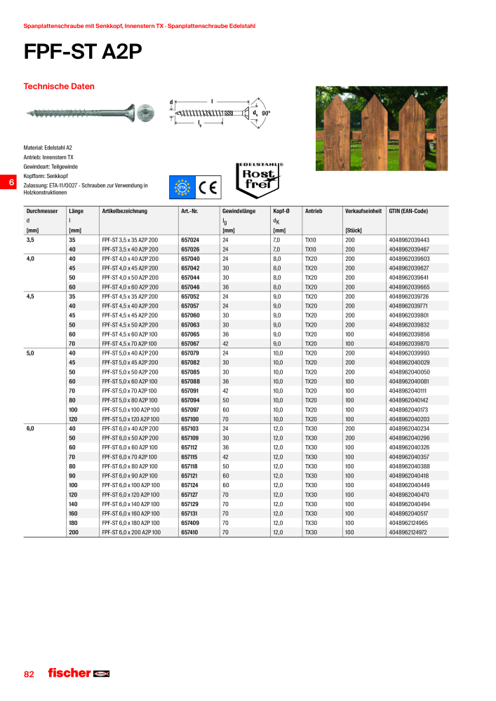 fischer Schrauben Hauptkatalog NR.: 1267 - Seite 82