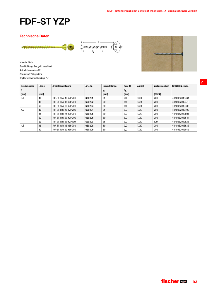 fischer Schrauben Hauptkatalog NR.: 1267 - Seite 93