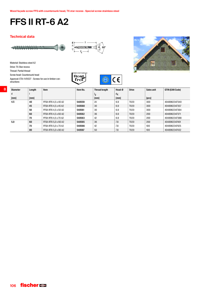 fischer screws maincatalogue NR.: 1268 - Seite 106