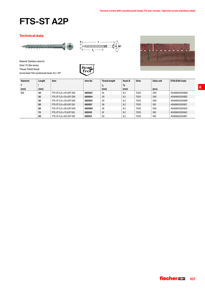 fischer screws maincatalogue NR.: 1268 - Strona 107