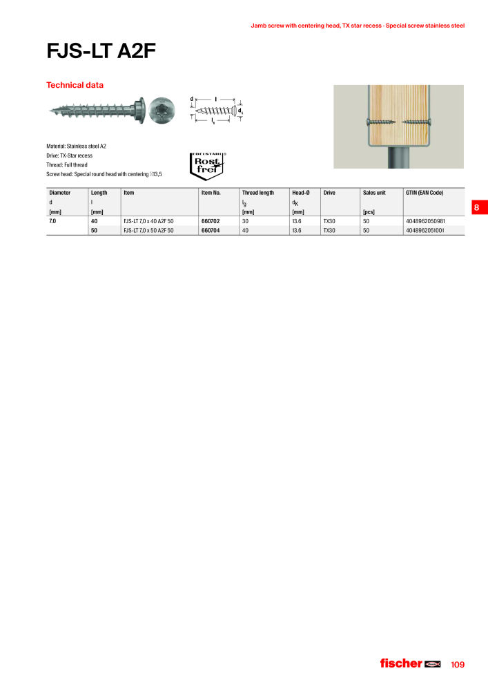 fischer screws maincatalogue Nb. : 1268 - Page 109